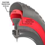 Tannus Armour anti lek voering